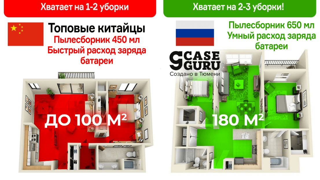 Продуманные, реально полезные и интересные устройства