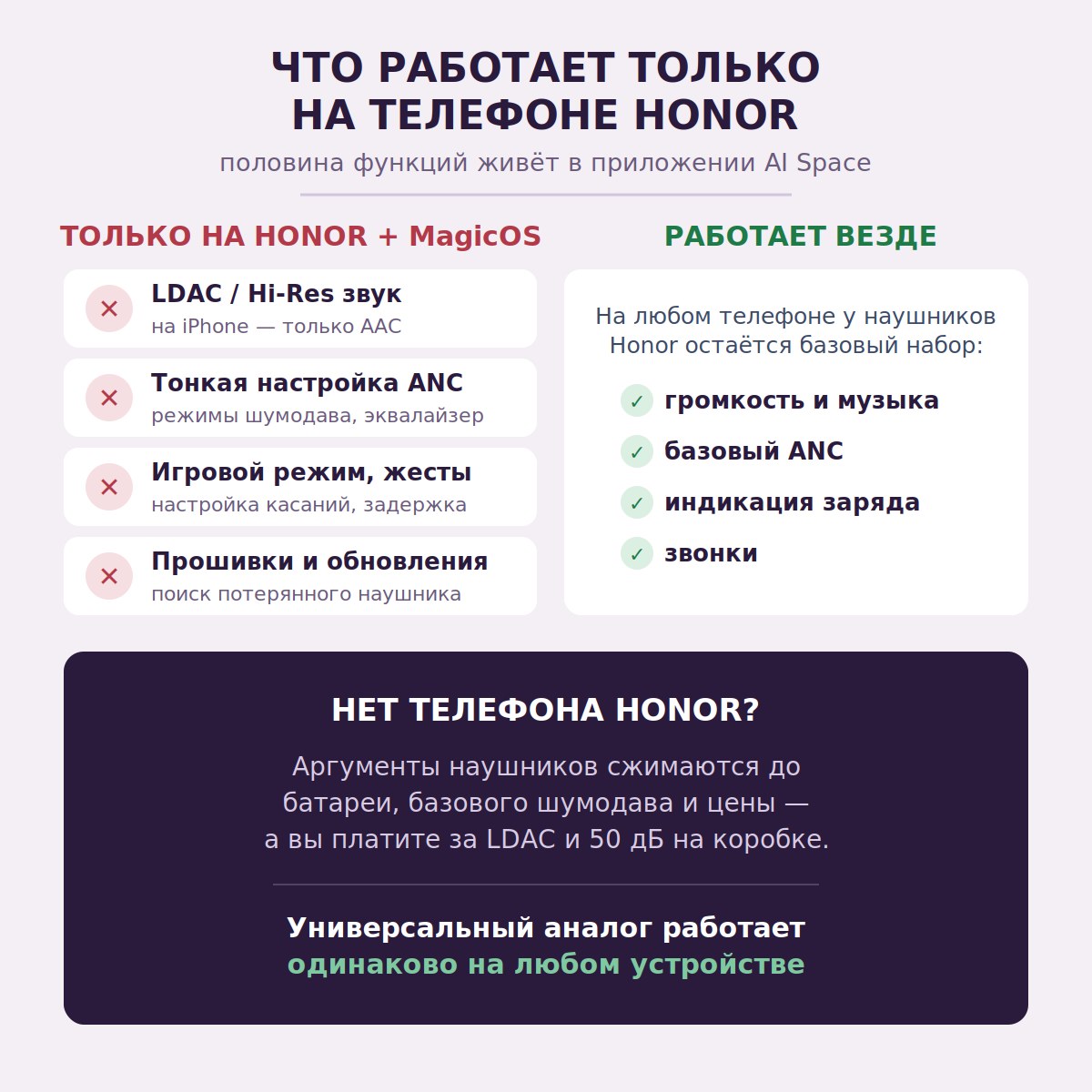 какие функции наушников Honor работают только на телефоне Honor
