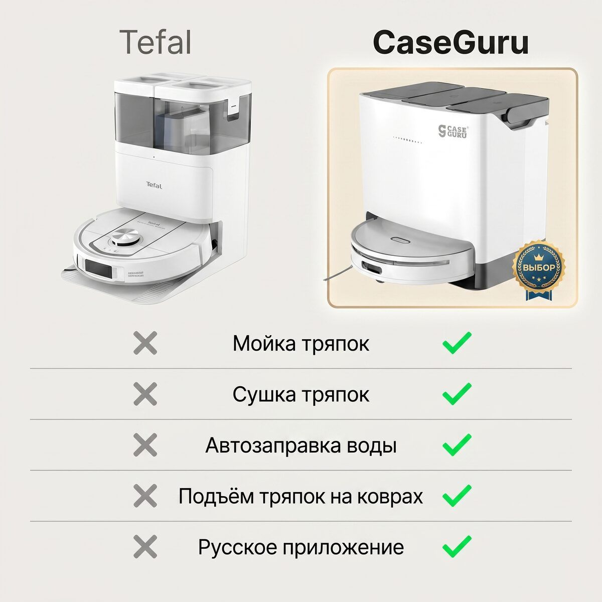 Сравнение Tefal и CaseGuru по автономности и мойке тряпок