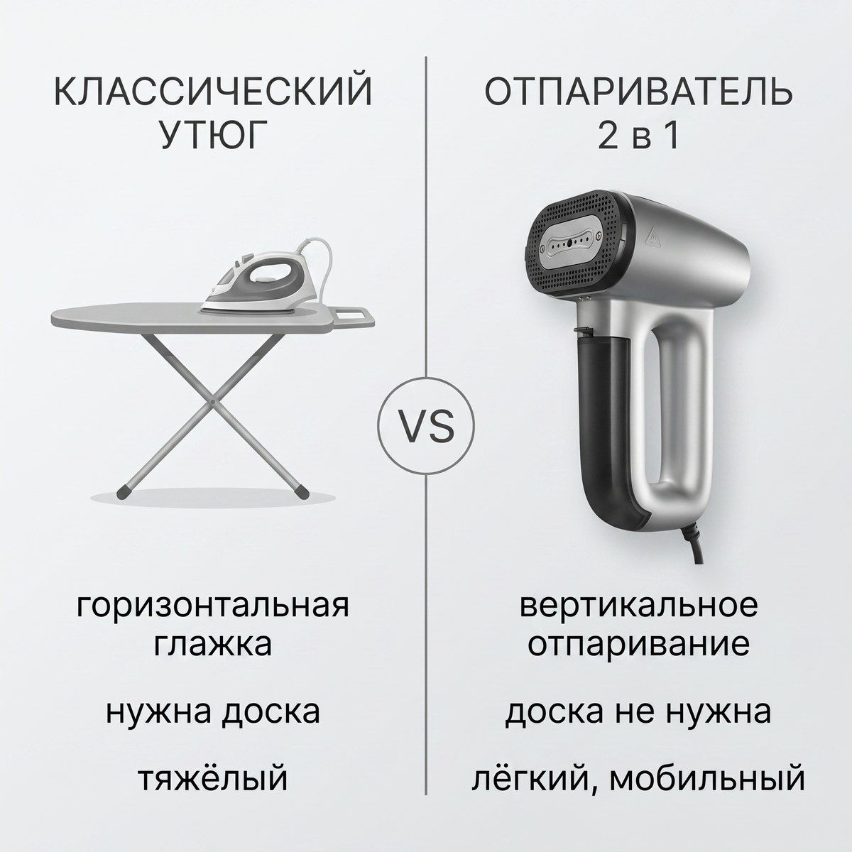 сравнение классического утюга и отпаривателя 2 в 1