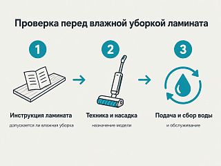 Схема проверки в три шага: инструкция ламината, назначение техники и насадки, подача и сбор воды