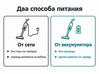 Схема двух способов питания вертикального пылесоса: от сети без пауз на зарядку и от аккумулятора без провода