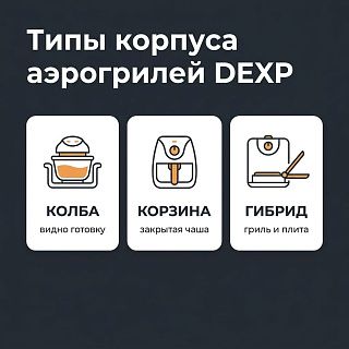 Инфографика: три типа корпуса аэрогрилей DEXP — колба, корзина и гибрид