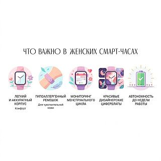 Инфографика: что важно в женских смарт-часах