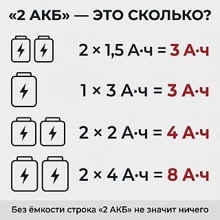 Шуруповерт с двумя аккумуляторами: батареи на 2 А·ч и 4 А·ч рядом — разница в ёмкости и весе