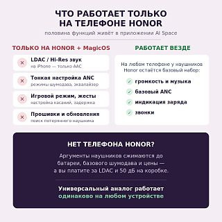 какие функции наушников Honor работают только на телефоне Honor