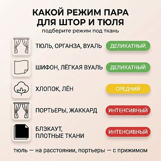 какой режим пара выбрать для штор и тюля по типу ткани