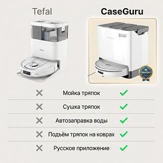 Сравнение Tefal и CaseGuru по автономности и мойке тряпок
