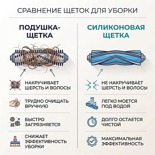 сравнение ворсовой и силиконовой щётки робота-пылесоса
