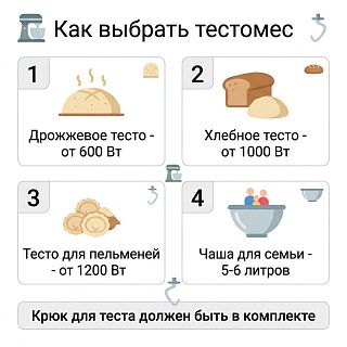 Инфографика: как выбрать тестомес