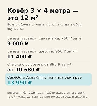 Чистка ковра 12 м²: выезд мастера 9 000 ₽, стирка с вывозом от 10 680 ₽, АкваКлин 13 990 ₽ один раз