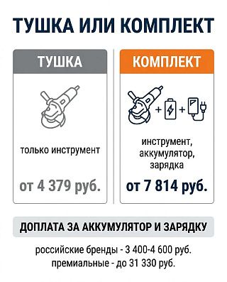 Инфографика: тушка от 4 379 ₽ против рабочего комплекта от 7 814 ₽ и доплата за аккумулятор с зарядкой