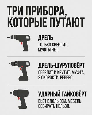 Чем отличаются дрель, дрель-шуруповёрт и ударный гайковёрт — схема с тремя приборами
