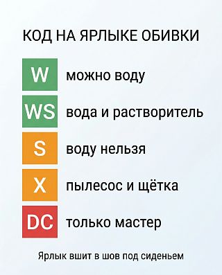 Расшифровка кодов ярлыка обивки: W и WS разрешают воду, S и X запрещают, DC — только мастер