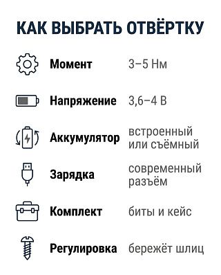 Инфографика выбора аккумуляторной отвёртки: момент 3–5 Нм, напряжение 3,6–4 В, аккумулятор, зарядка, комплект, регулировка