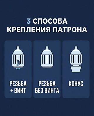 Три способа крепления патрона шуруповёрта: резьба с винтом, резьба без винта, конус