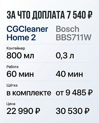 Инфографика: CGCleaner Home 2 против Bosch BBS711W по контейнеру, времени работы и цене