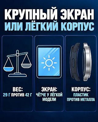 Инфографика: лёгкие часы весят 29 граммов против 42, экран чётче, корпус пластиковый против металла