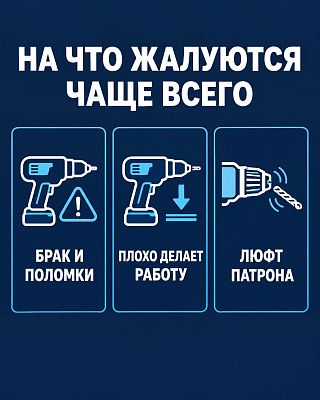 Инфографика: три главные жалобы покупателей на шуруповёрты — брак, слабая работа и люфт патрона
