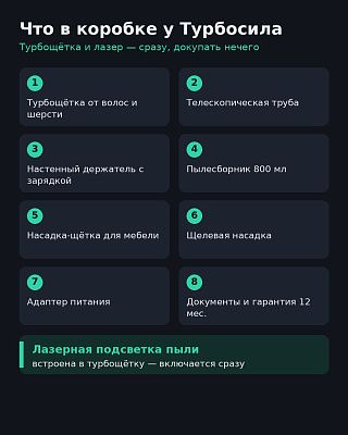 Инфографика комплекта Турбосила: турбощётка, труба, держатель, пылесборник 800 мл и лазер
