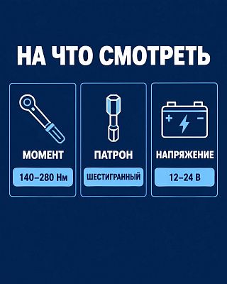 Инфографика: три параметра винтоверта — момент 140–280 Нм, шестигранный патрон, напряжение 12–24 В