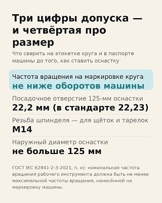 Инфографика: обороты не ниже оборотов машины, посадка 22,2 мм, резьба М14, диаметр до 125 мм
