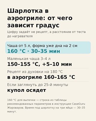 Температура шарлотки в аэрогриле: 160 °C для чаши от 5 л, 150-155 °C для чаши 3-4 л