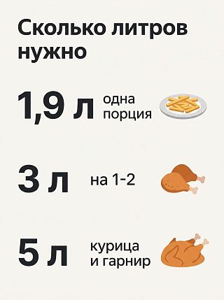 Инфографика: сколько литров аэрогриля нужно — 1,9 л на одну порцию, 5 л на курицу с гарниром