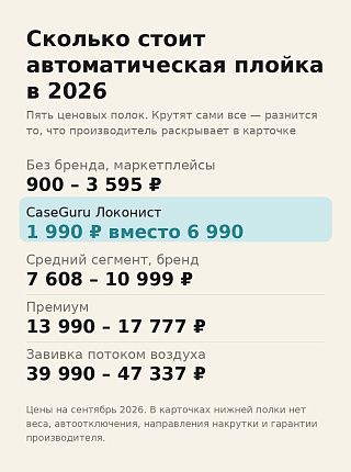 Инфографика: пять ценовых полок автоматических плоек 2026 — от 900 до 47 337 ₽