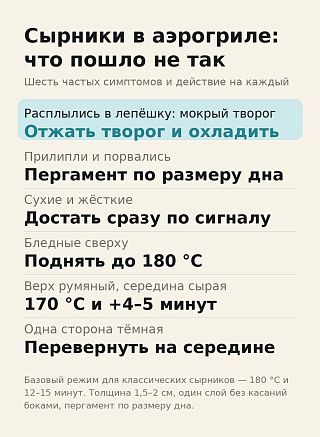 Шпаргалка по ошибкам: шесть симптомов сырников в аэрогриле и действие на каждый