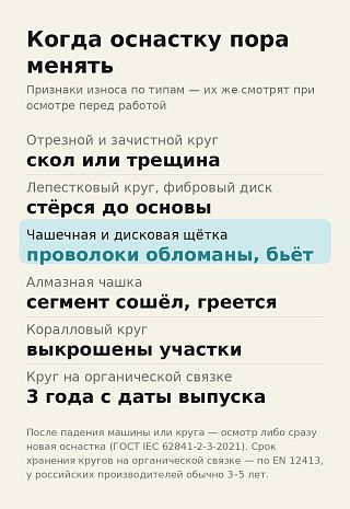 Инфографика: признаки износа кругов, щёток, алмазной чашки и срок хранения три года