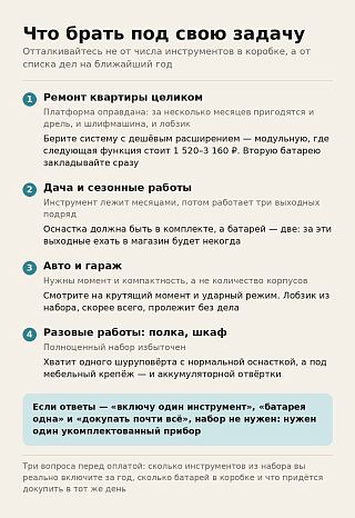Четыре сценария выбора: ремонт квартиры, дача, гараж и разовые работы — что брать под каждый